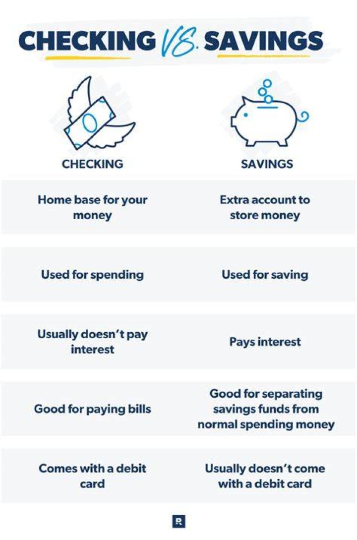 How do I know if I have a checking or savings account?