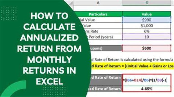 How do you calculate customers return?