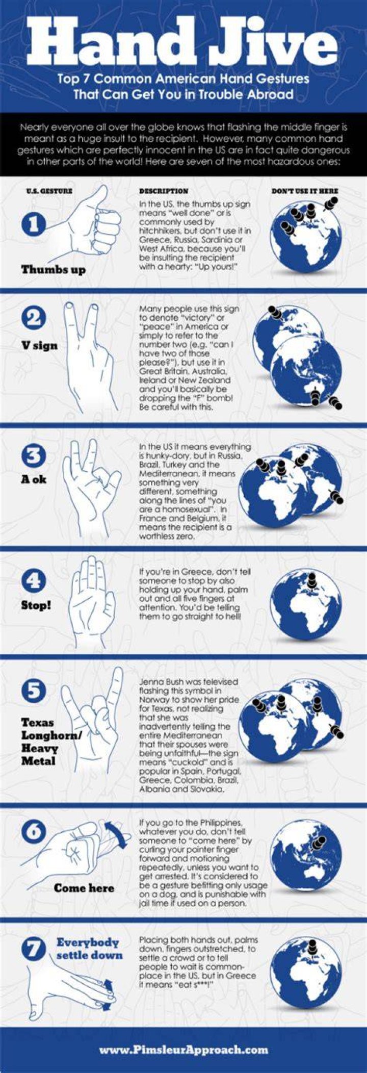 How do you use a hand jive?