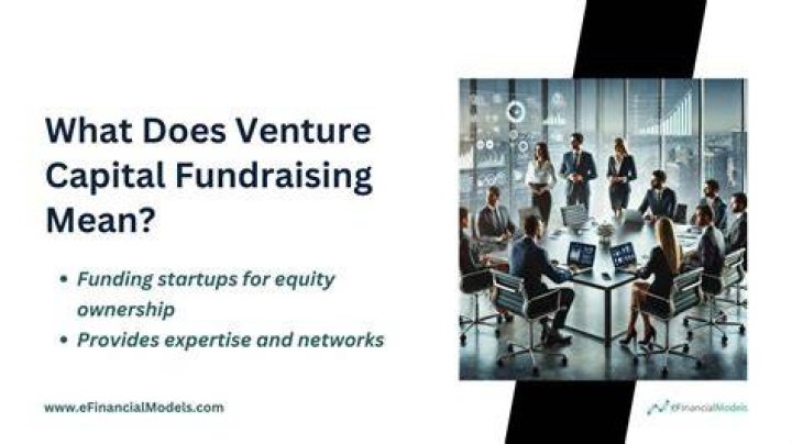 What does capital funding mean?