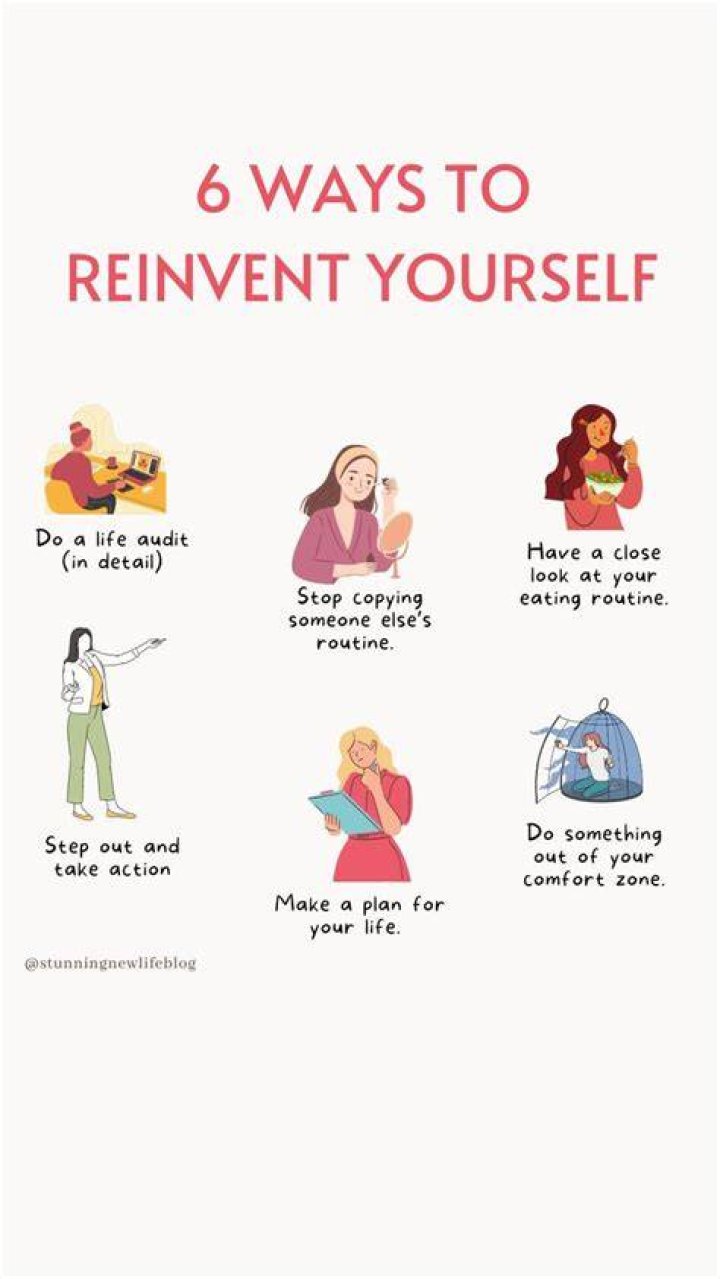 What does reinvent yourself mean?