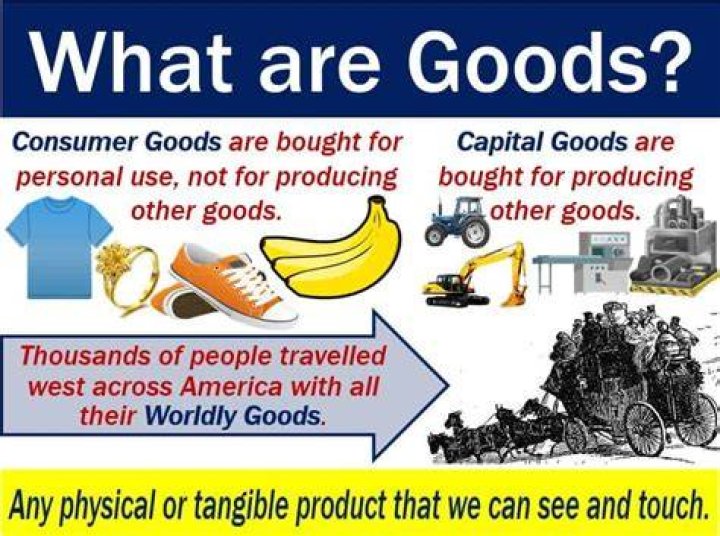What is an example of a goods market?