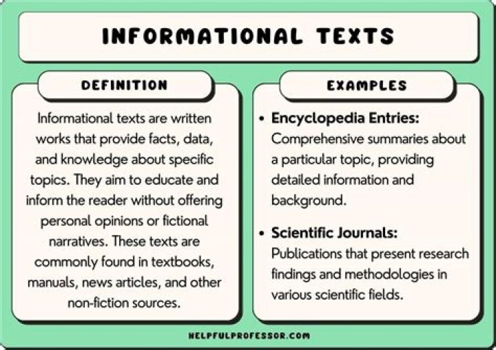 What is an example of an informational text?