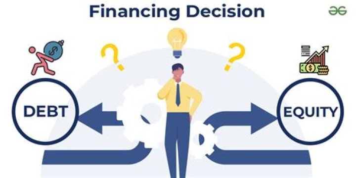 What is the key difference between investment and financing decisions?