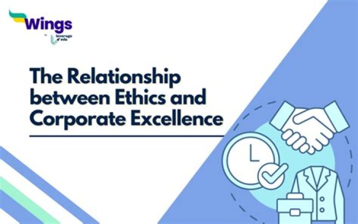 What is the relationship between business ethics and corporate values?