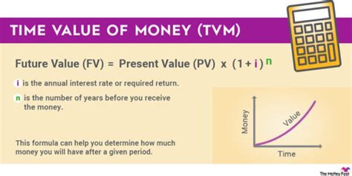 Why is TVM important?