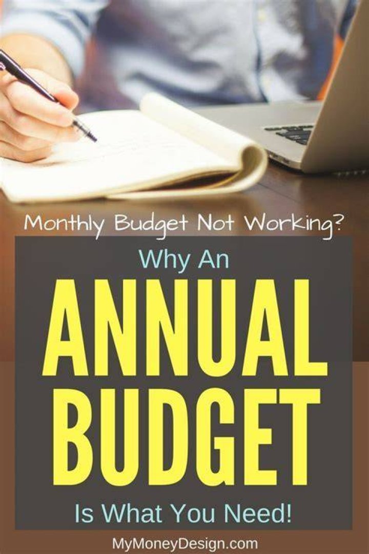 Why should you prepare an annual budget?